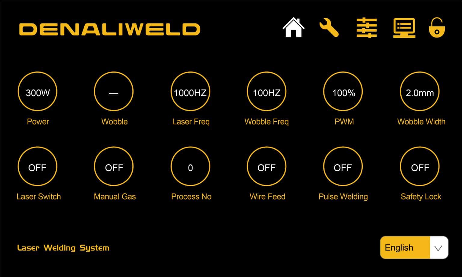 System interface diagram